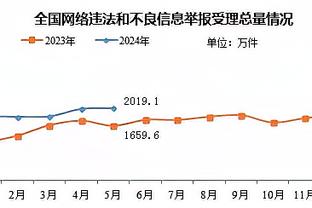 新利体育最新官网公告截图3